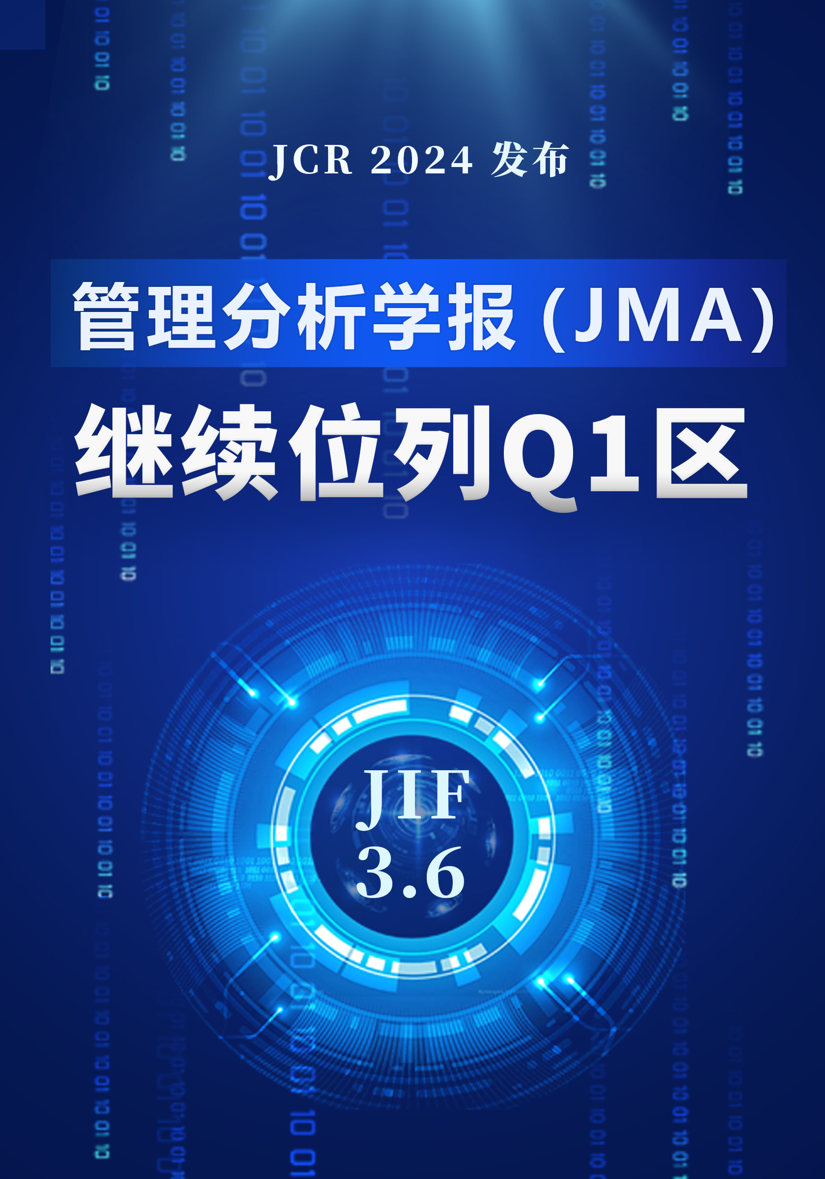 新一年度JCR发布，世俱杯官网SSCI期刊《管理分析学报》（JMA）继续列Q1区